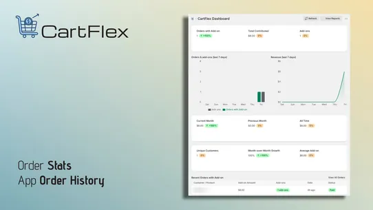 PWC : CartFlex screenshot