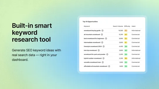 BetterReviews screenshot