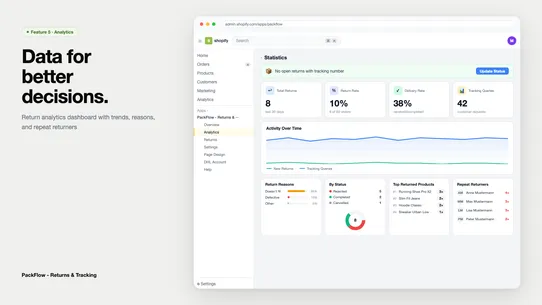PackFlow ‑ Returns &amp; Tracking screenshot