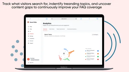 Smart FAQs screenshot