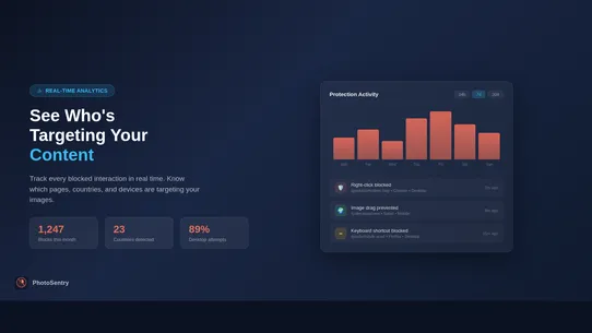 PhotoSentry: Image Protection screenshot