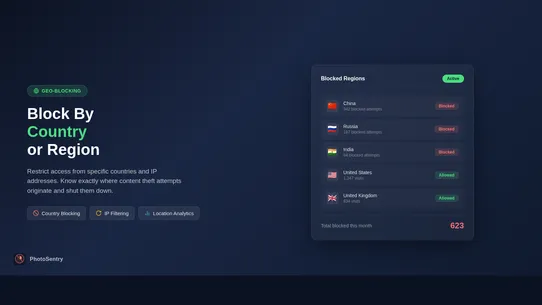 PhotoSentry: Image Protection screenshot