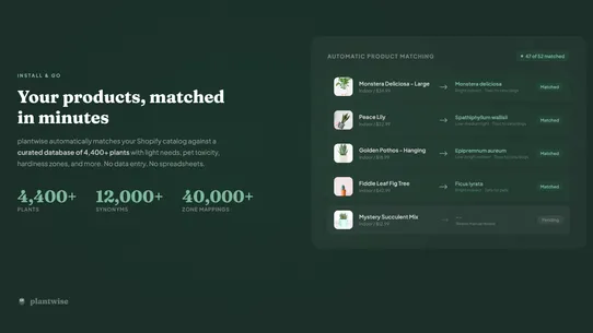 plantwise screenshot