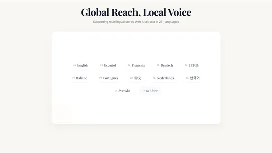 EZ Photo Alt Texts AI screenshot