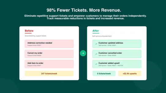 EditsYard ‑ Order Editing screenshot