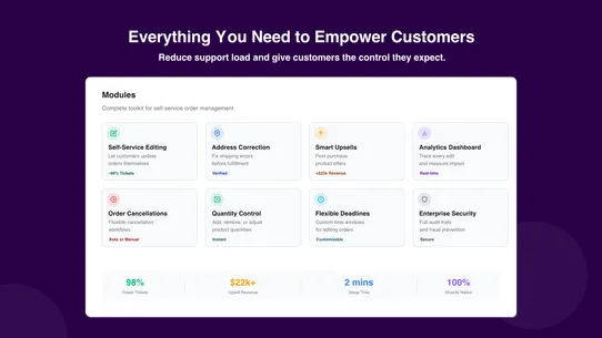 EditsYard ‑ Order Editing screenshot