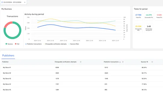 1account Age Verification v2 screenshot