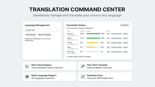 180Translate screenshot