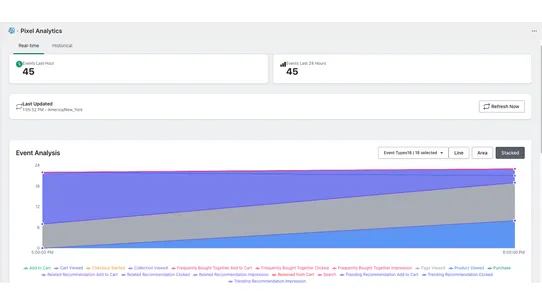 VizaClick Engage AI screenshot