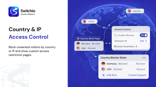 Switchio Country Redirect screenshot