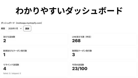 LINE連携クーポンくん screenshot