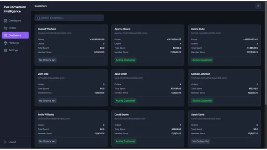 Eva Conversion Intelligence screenshot