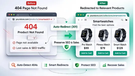 Product 404 Redirect byStenild screenshot