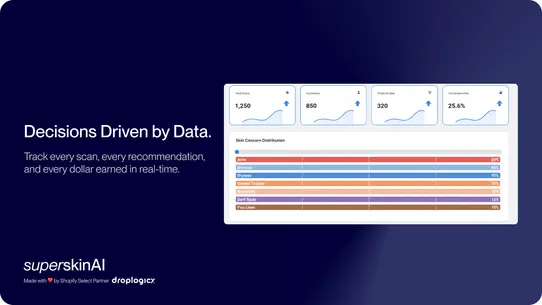 SuperSkin AI screenshot