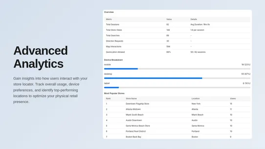 Rodea Store Spot screenshot