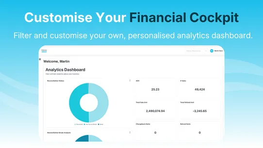 Equali: eCommerce Accounting screenshot
