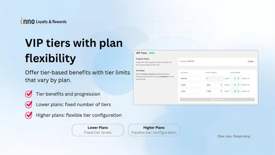 Inno Loyalty &amp; Rewards screenshot