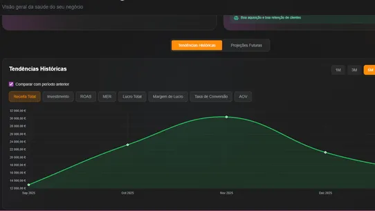 ProScaleHub Data Collector screenshot