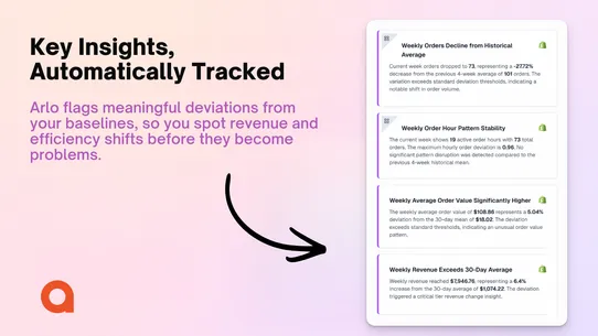 Arlo: Your 20 Minute AI CMO screenshot