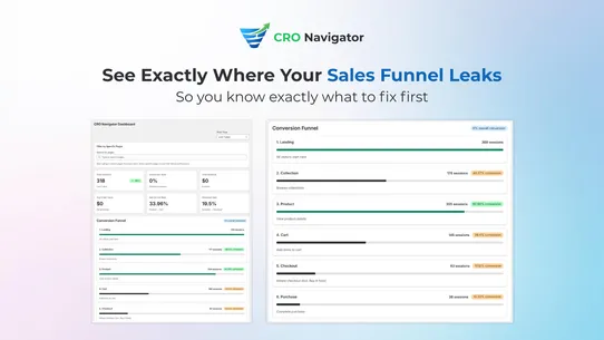 CRO Navigator: Funnel Insights screenshot