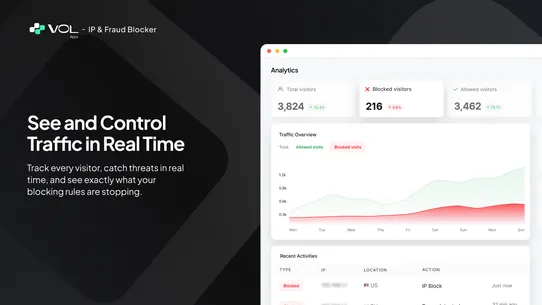 VOL Fraud Filter &amp; IP Blocker screenshot