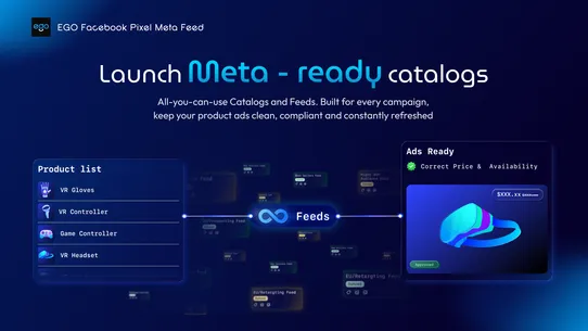 Ego Facebook Pixel Meta Feed screenshot