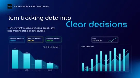 Ego Facebook Pixel Meta Feed screenshot