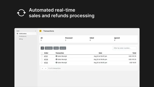 SoftCookies screenshot