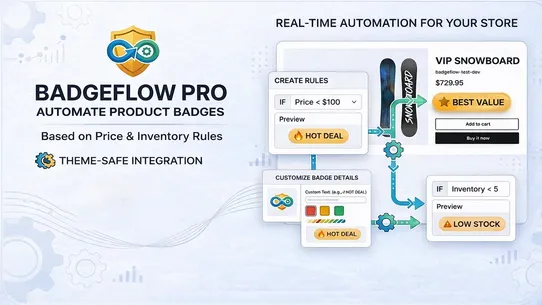 BadgeFlow screenshot