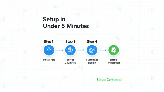 Security : Country Blocker screenshot