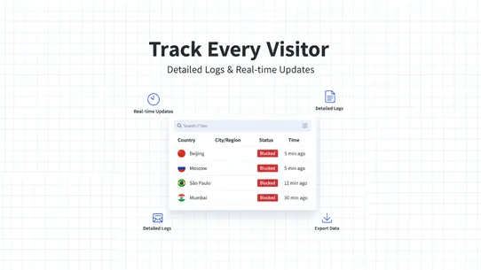 Security : Country Blocker screenshot