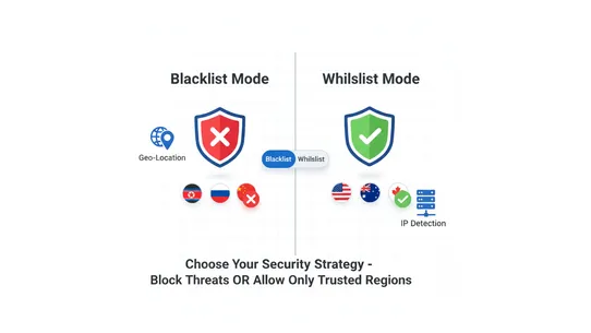 Security : Country Blocker screenshot