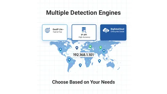 Security : Country Blocker screenshot