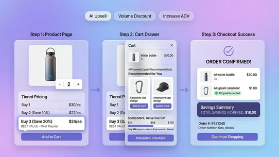 BundleFlow – Bundles &amp; Upsell screenshot