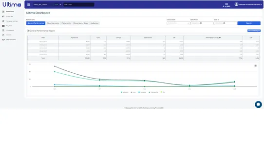 Ultima Ads screenshot