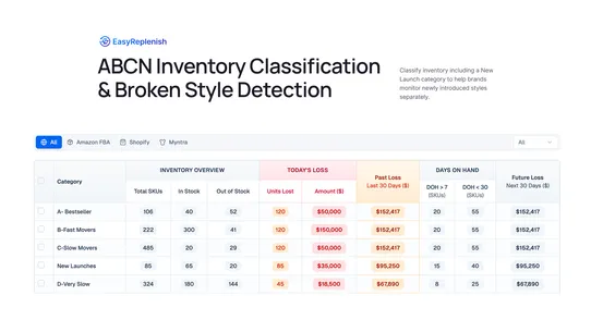 EasyReplenish‑InventoryPlanner screenshot