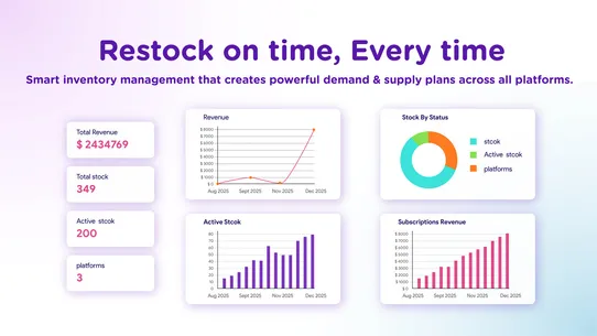 Nventory.io MultiChannel Stock screenshot