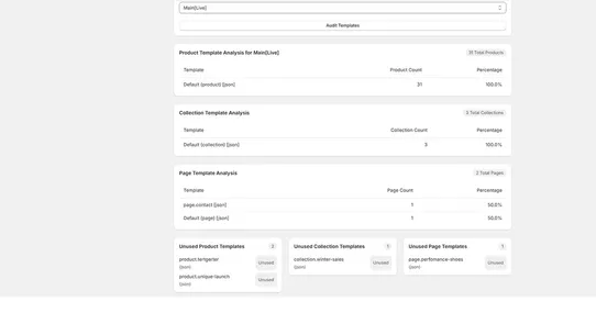Moptix Theme Audit screenshot