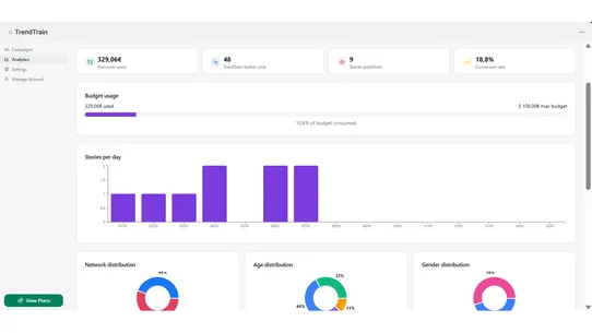 Reals Review screenshot