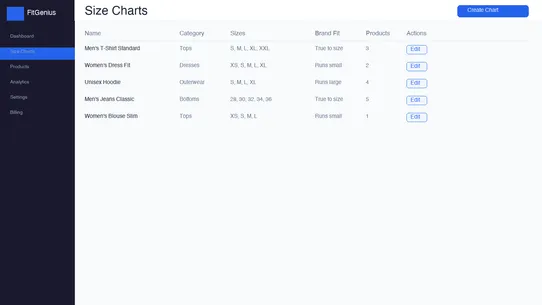 FitGenius screenshot