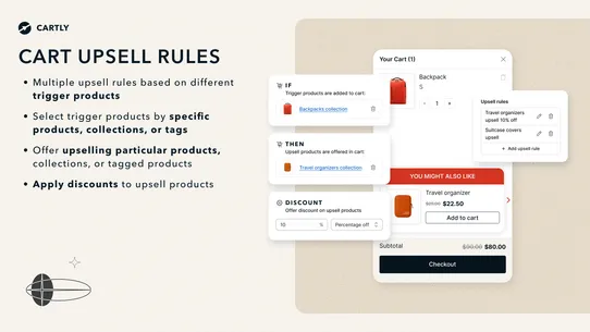 Cartly Cart Drawer Cart Upsell screenshot