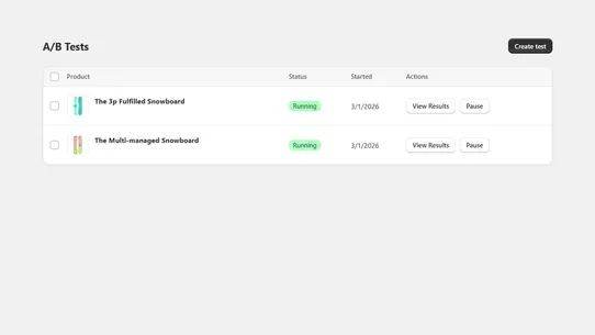 AbProfit ‑ Content A b testing screenshot