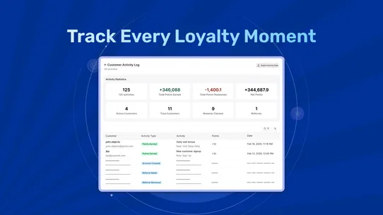 myCred Loyalty Points &amp; Reward screenshot