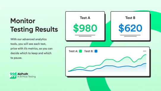 AbProfit ‑ A/B Price Testing screenshot