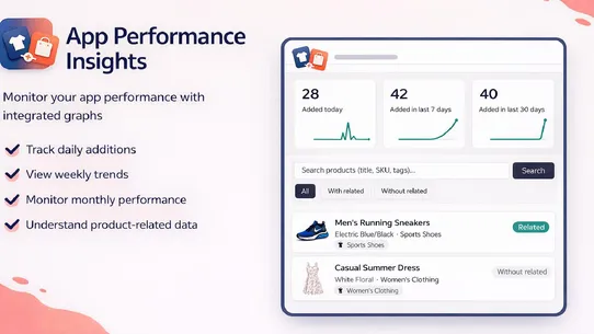 FBT‑Frequently Bought Together screenshot