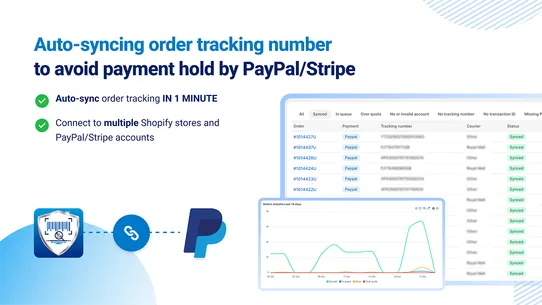 Synctrack PayPal Tracking Sync screenshot