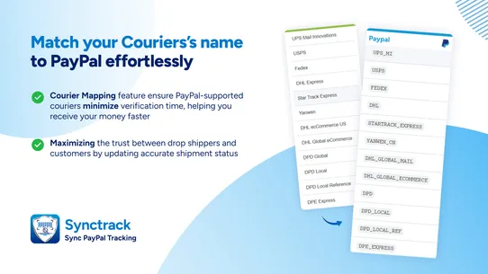 Synctrack PayPal Tracking Sync screenshot