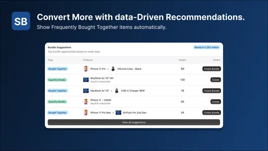 Sea Bundles: Smart Upsell screenshot