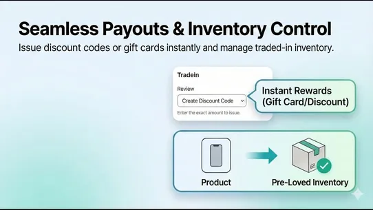 Second Loop screenshot