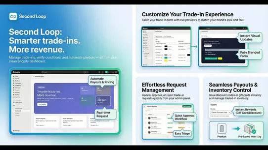 Second Loop screenshot